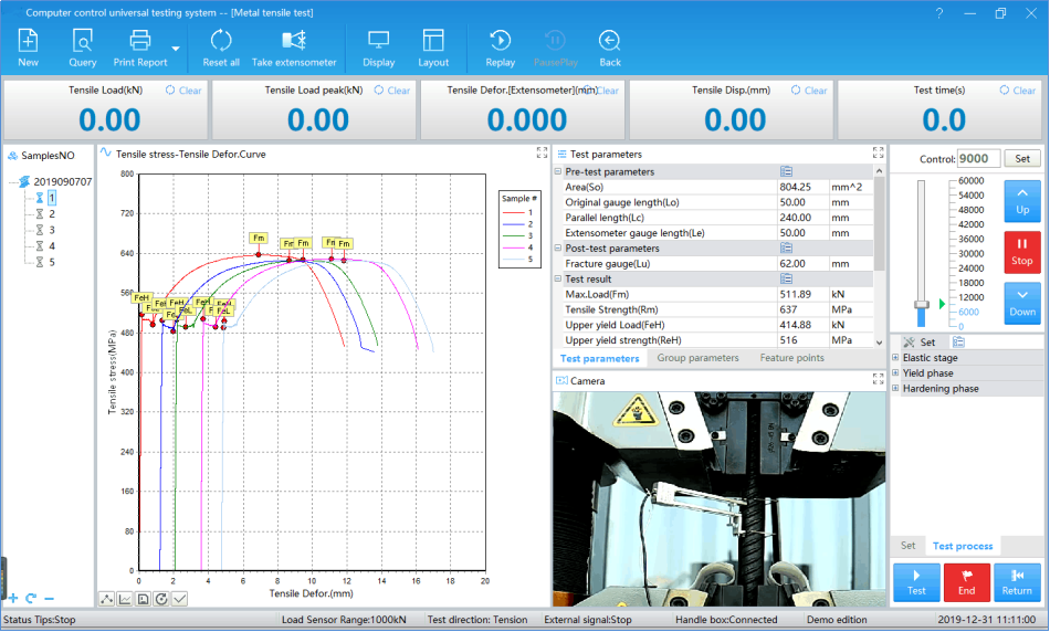 M&aacute;y thử nghiệm to&agrave;n cầu thủy lực