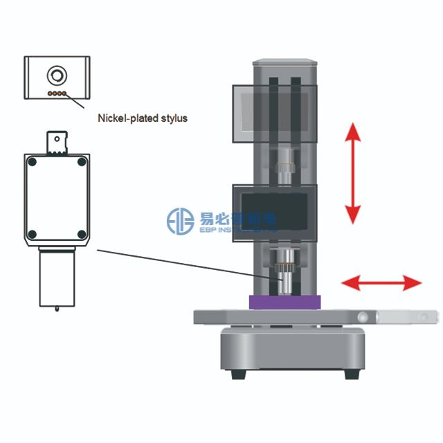 Máy đo độ cứng bờ hoàn toàn tự động AD OO Máy đo độ cứng