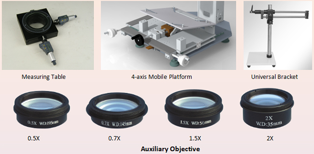 Ống k&iacute;nh k&iacute;nh hiển vi