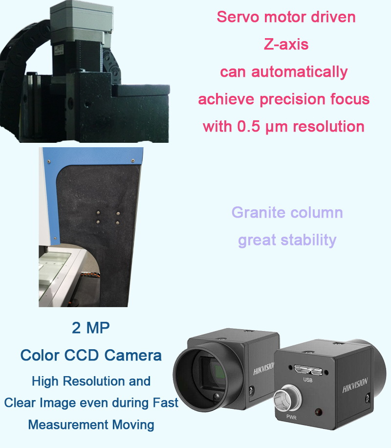 Hệ thống đo thị lực CNC