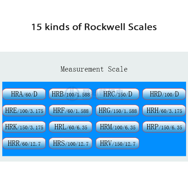 Máy kiểm tra độ cứng Rockwell kỹ thuật số tự động R-150AT